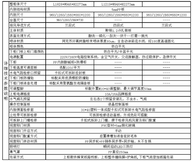<a href='http://banvb.cn/products/62-1.html' target='1' style='font-size:18px; font-weight:bold; color:#000000;'>實驗室通風柜</a>精鋼結(jié)構(gòu)