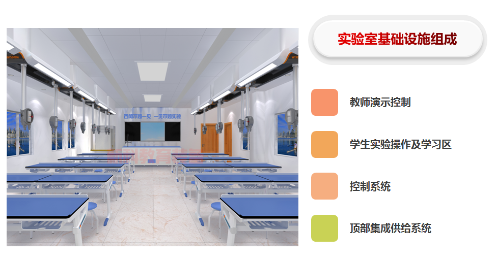 頂裝<a href='http://banvb.cn/' target='1' style='font-size:14px; font-weight:bold; color:#0080ff;'>物理實驗室</a>